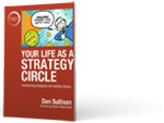 Your Life As A Strategy Circle product image.